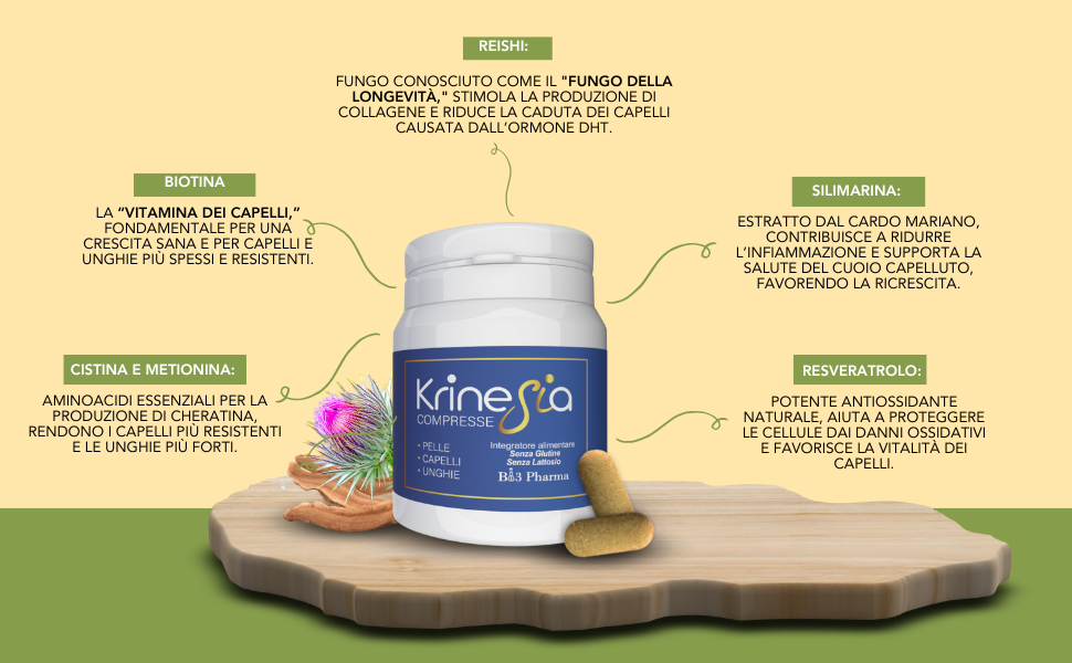 Kit Completo Krinesia