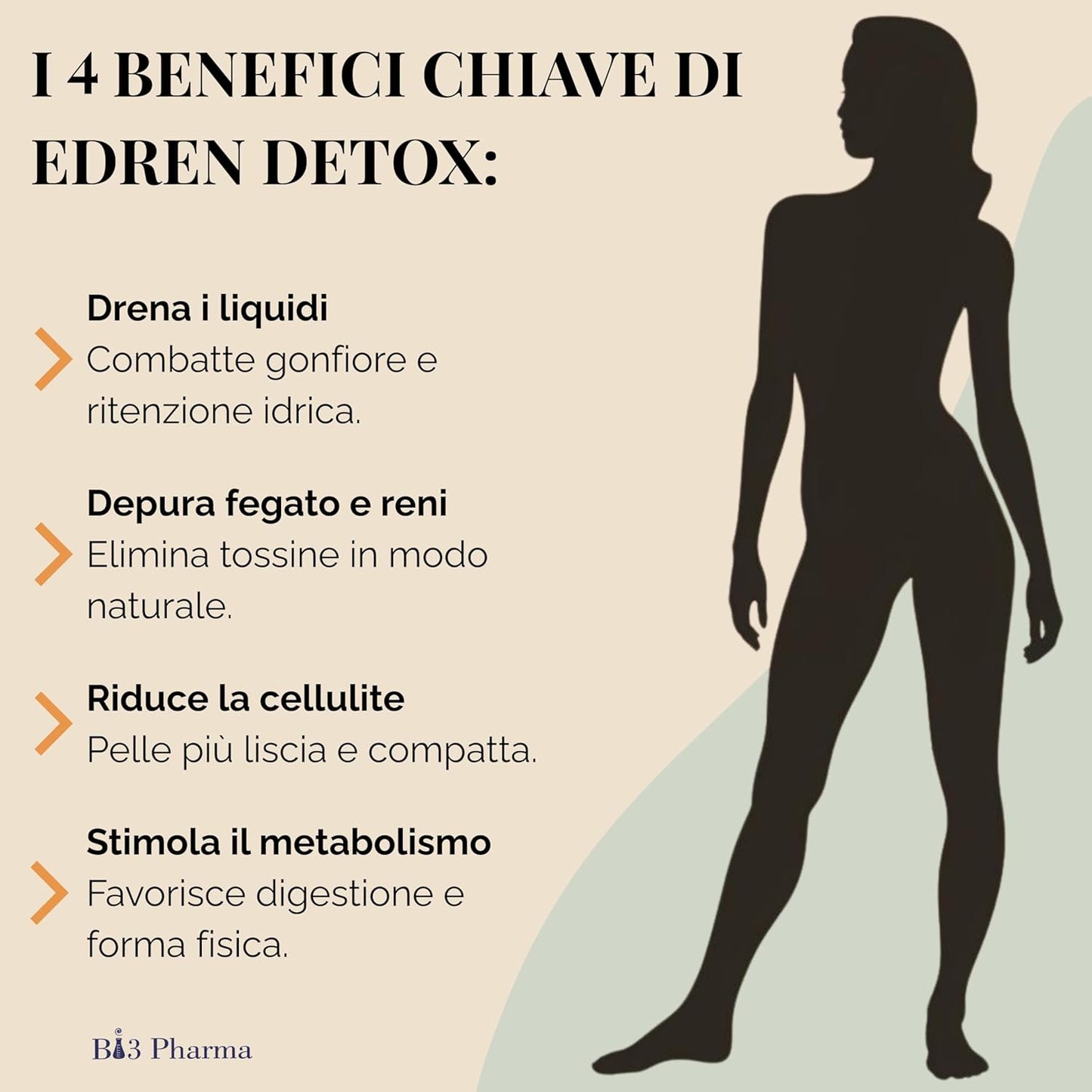 Edren Drenante Detox Fegato e Intestino