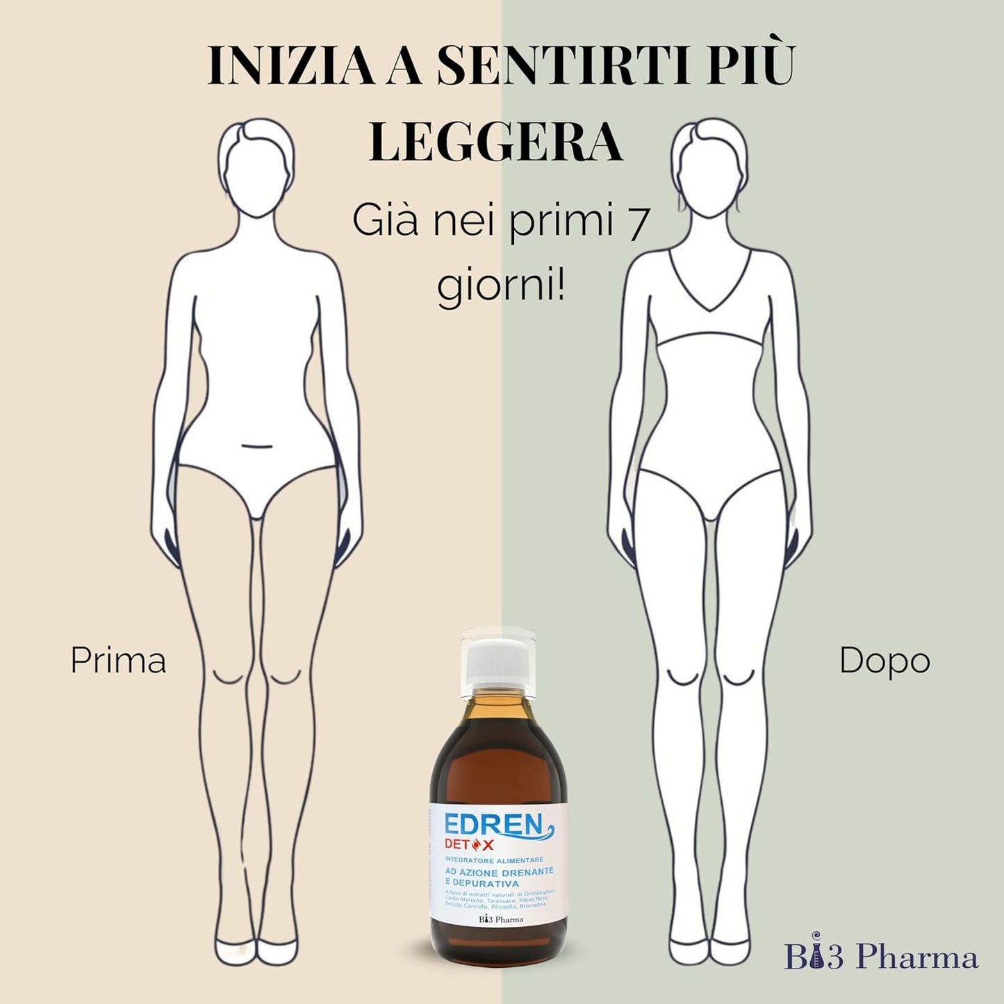 Edren Drenante Detox Fegato e Intestino