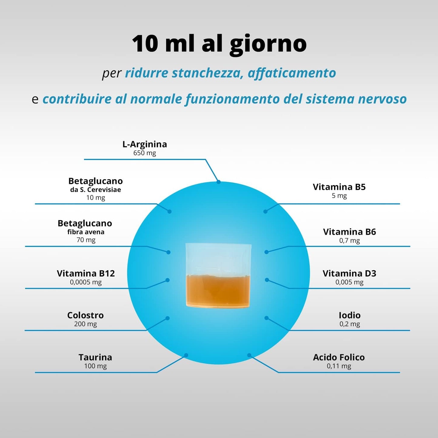 DUNAMIX D3 Sciroppo con Vit D3, Colostro, Arginina