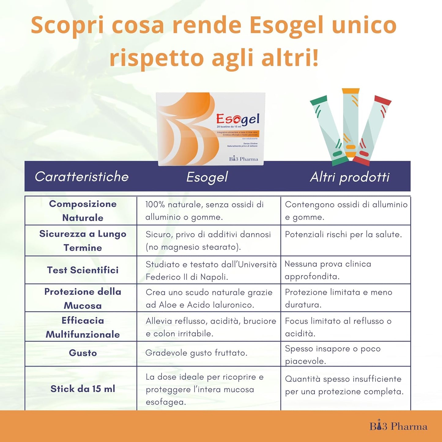 Esogel stick bruciore di stomaco e reflusso  gastroesofageo