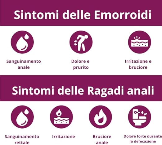 Gel per emorroidi - Gelina Procto Emulgel