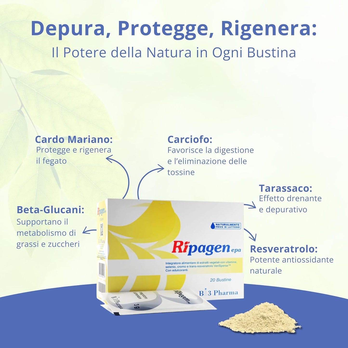 Ripagen Detox Fegato e Intestino