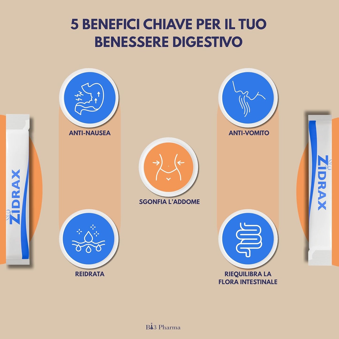 Zidrax Gonfiore Addominale Donna e Uomo